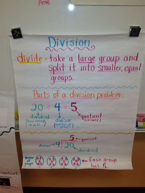 Division | Math division, Division, Math