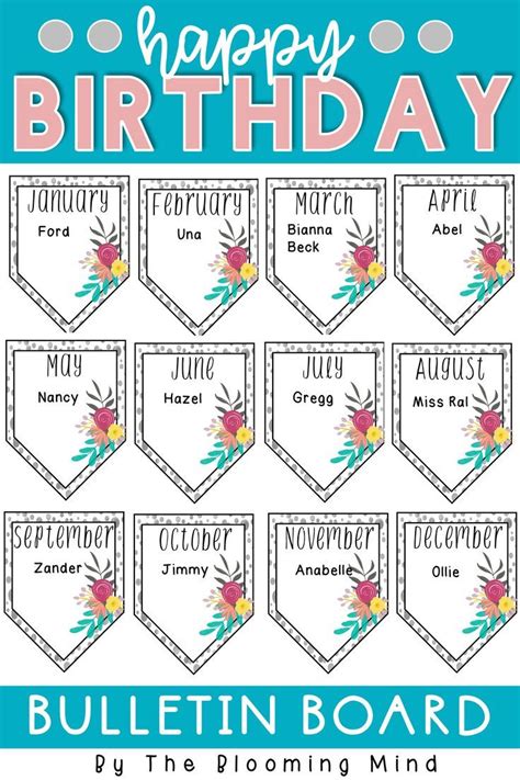 Birthday Bulletin Board Birthday Bulletin Boards Birthday Bulletin
