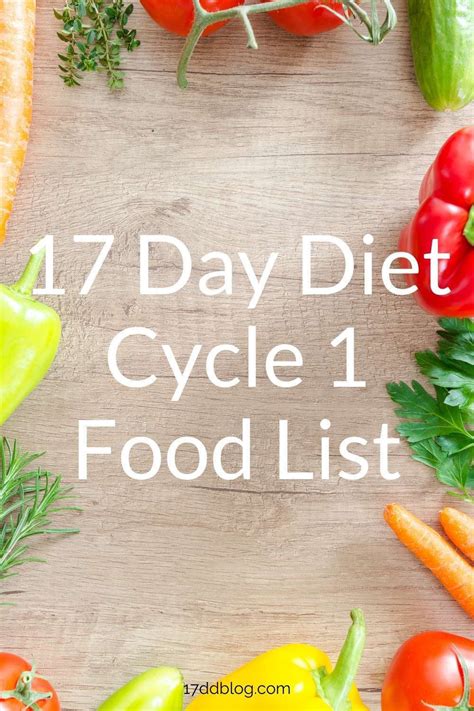 17 Day Diet Recipes Cycle 1 Food List New Recipes
