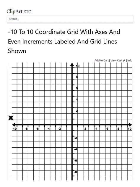 10 To 10 Coordinate Grid With Axes And Even Increments Labeled And Grid