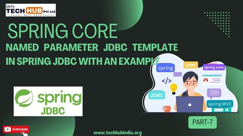 Named Parameter Jdbc Template