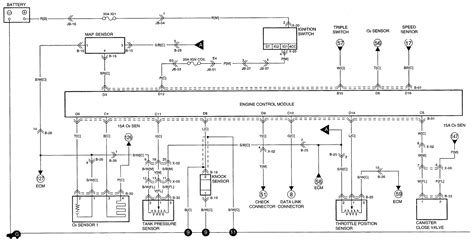 Diagram 2005 Kia Optima Radio Wiring Diagram Mydiagramonline