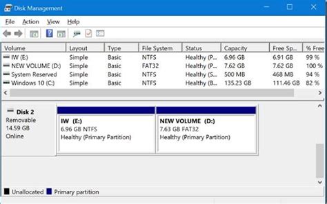 How To Create Multiple Partitions On A Usb Drive In Windows Windows