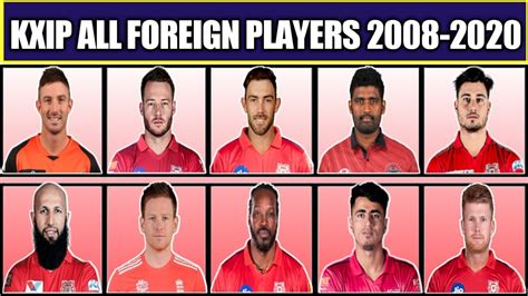 Kings Xi Punjab All Foreign Players From 2008 2020 Kxip All Overseas Players In History Of Ipl