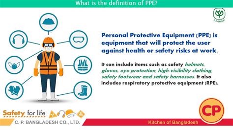 Personal Protective Equipment Ppe Safety Topics Youtube