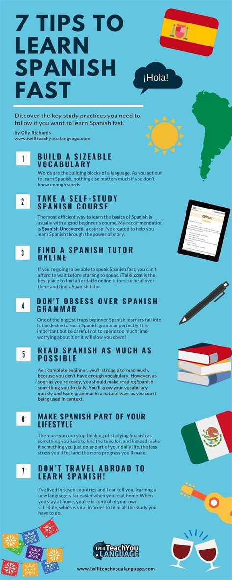 Easiest Way To Learn Spanish Learning Spanish Spanish Teaching