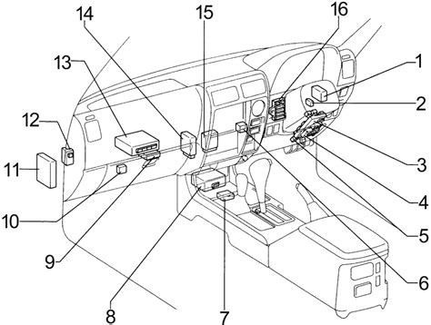 But iirc you have to jump 2 of the pins in the test conector to check the fuel pump. Toyota Land Cruiser Prado (J90) (1996-2002) Fuse Diagram ...
