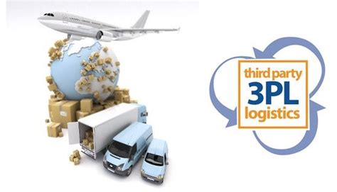 Third Party Logistics Services Explained The Different Types Of 3pls