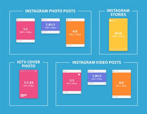 It comes with different background options like blur. The Only Instagram Image Size Guide You Need in 2019 ...