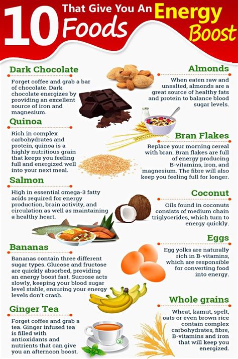 Top 10 Energy Boosting Foods And Drinks
