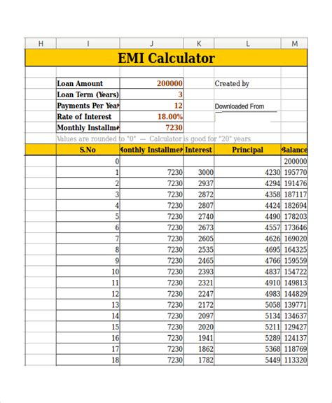 Free 8 Sample Car Loan Calculator Templates In Pdf Ms Word Exel