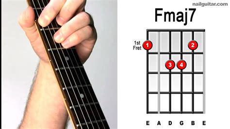 Fmaj7 Chord Lesson Tutorial Important Guitar Chords Youtube