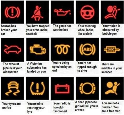 Car Warning Lights Symbols