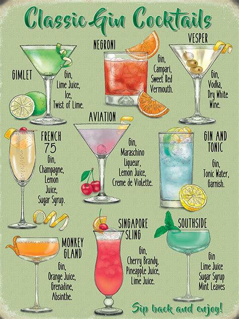 Related Image Classic Gin Cocktails Gin Cocktail Recipes Drinks Alcohol Recipes Cocktail