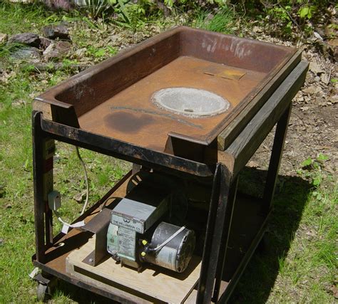 Crumple 2,3, 4 sheets of newspaper into a large softball size and leave a pigtail twisted as if a fuse. Homemade coal forge from almost all free parts. Oil furnace blower as air supply, old cast iron ...