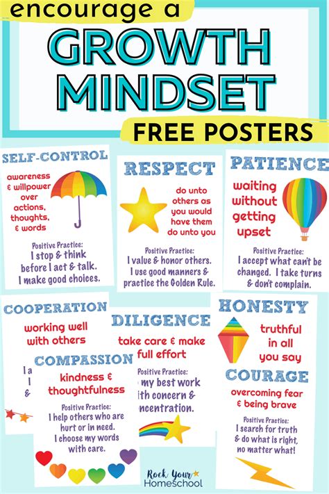 How To Use Character Education Posters To Encourage A Growth Mindset