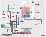 Hydronic Heating Wiring Diagram Photos