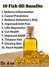 Images of Fish Oil Benefits