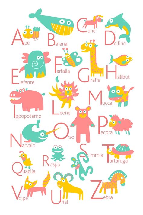 Italian Alphabet Poster With Animals From A To Z Big Poster Etsy