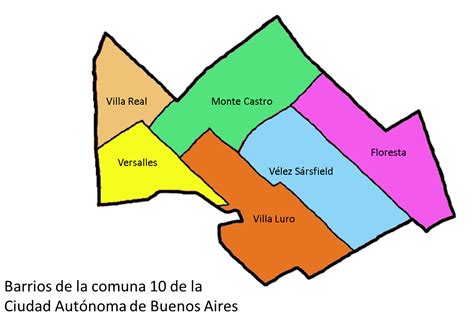 Comuna 10 Ciudad Autónoma De Buenos Aires Argentina Genealogía