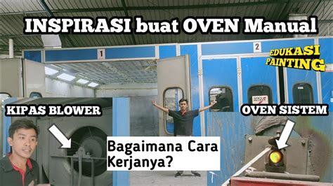 Apa itu Oven?