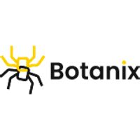 Botanix Labs Company Profile Valuation Funding Investors