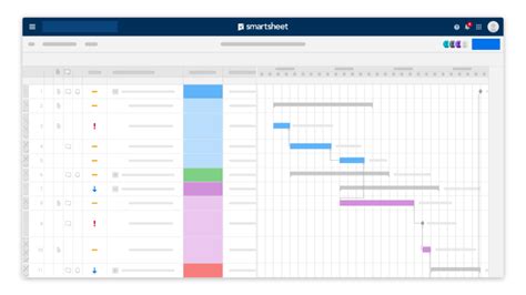 The 10 Best Gantt Chart Software Solutions Compared For 2023