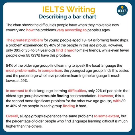 Ielts Task 1 How To Write An Overview With Images Ielts Vrogue