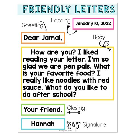 Pen Pal Pack Friendly Letters Anchor Chart Lucky Little Learners