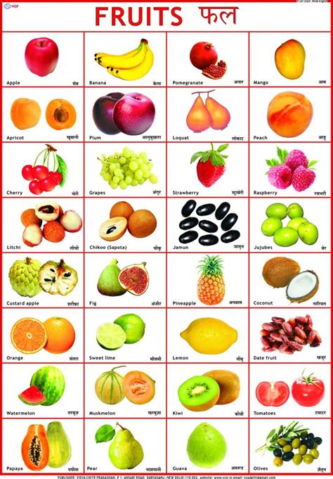 Image Result For Alphabet Chart Fruit Names Fruits Name In English
