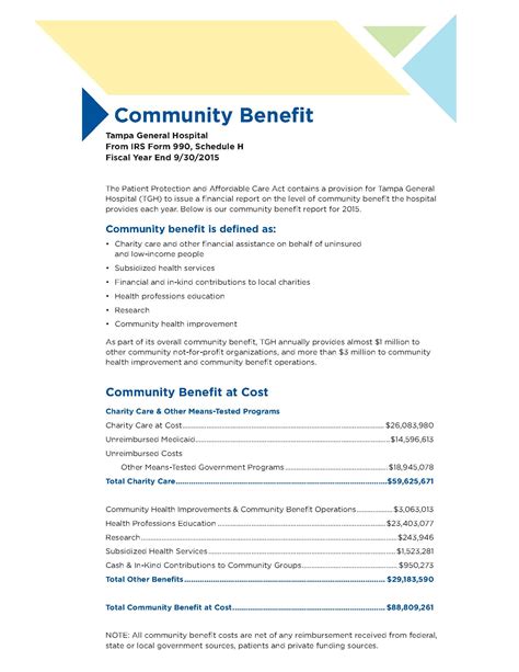 Community Benefit Report Tampa General Hospital