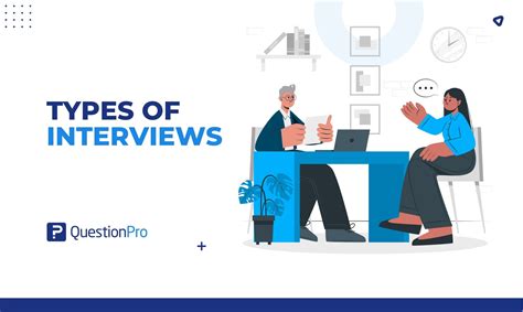 Types Of Interviews In Research And Methods Questionpro Types Of