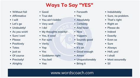 Ways To Say Yes Word Coach
