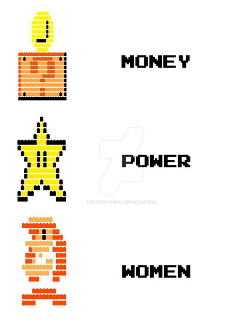 8 Bit Super Mario Money Women Power By Ministryofdisco On Deviantart