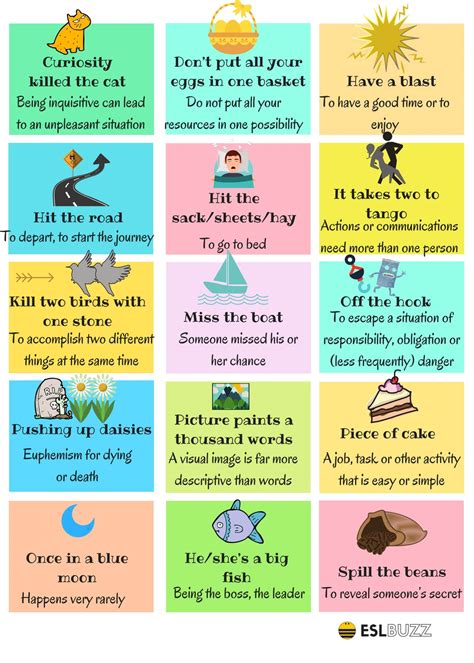 Note The 30 Most Useful Idioms And Their Meaning