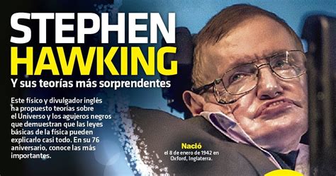 Ciencia En La Web Las Teorías De Stephen Hawking