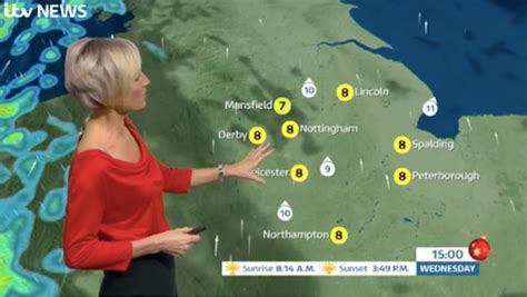 East Midlands Weather Largely Dry With Sunny Spells Breezy Later