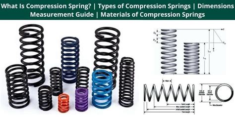 What Is Compression Spring Types Of Compression Springs Dimensions