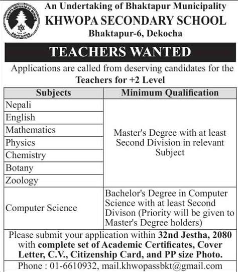 Government Sarkari Teacher Job Vacancy Khwopa School Teacher Jobs