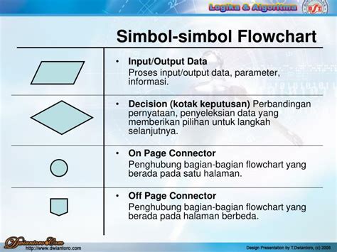 Ppt Diagram Alur Flowchart Powerpoint Presentation Id4179881