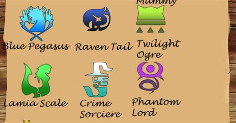 Fairy Tail All Gild Symbols By Codzocker00 Geeky Junk Pinterest