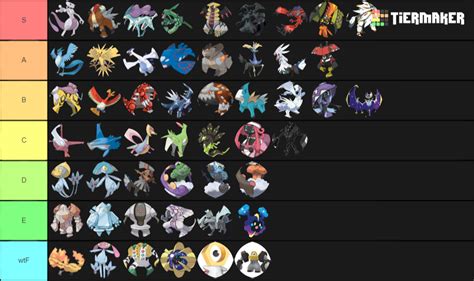 Some characters have a + next to their rank, which means that they are even more powerful or. Create a Legendary Pokemon Tier List - Tier Maker