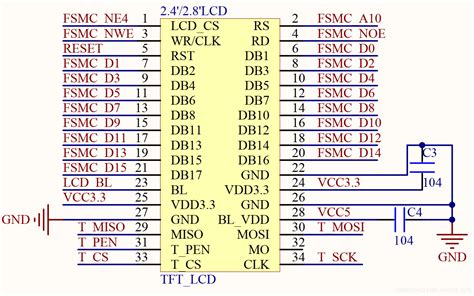 Stm32 利用cubemx配置正点原子43寸tft Lcd 驱动芯片nt35510 Element Ui