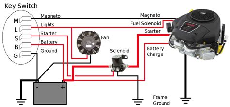 11 pin relay wiring diagram; PowerCube Wiring - Open Source Ecology
