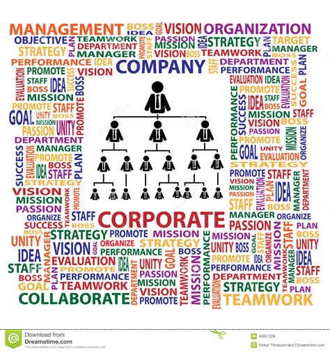 How to start a business in malaysia? Organization And Corporate Structure In Company Fo Stock ...