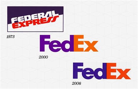 The Fedex Logo History The Federal Express And Hidden Symbol Logo