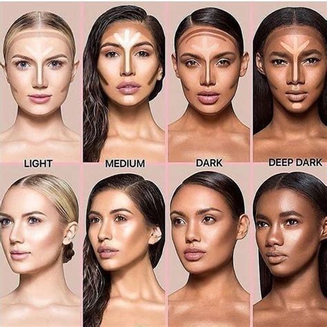 We Love All Skin Tones ️ Which Skin Tone Would Best Describe You