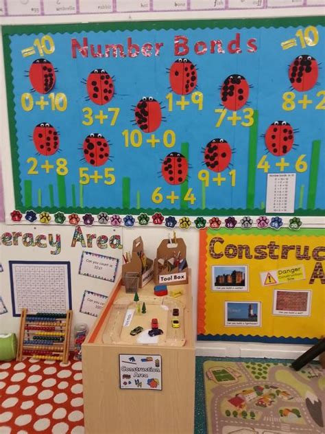 Number Bonds To 10 Display Ladybirds Made By The Children Number