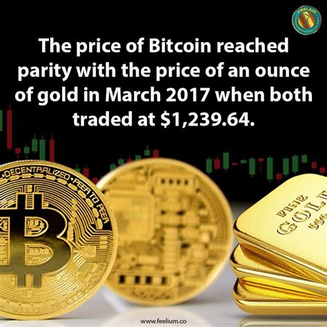 There was a time when the top crypto reached parity with ...