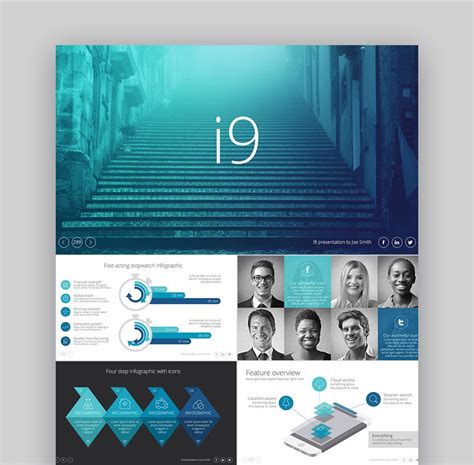 Powerpoint Business Presentation Themes